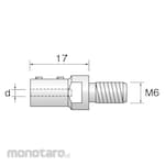 Minimo Holder