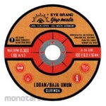 TJAP MATA Mata Gerinda Logam