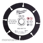 MILWAUKEE Mata Gerinda Potong Karbida Abrasif Serbaguna