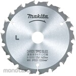 Makita For Hard Ceramic Siding