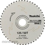 Makita For galvalume steel plates and thin metalwork