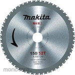 Makita Tipped saw for thin sheet metal