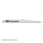 MORSE Teeth Per Inch