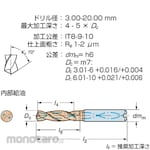 Sandvik Drill R840 A1A 82mm