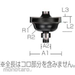 Makita Gourd surface with rollers