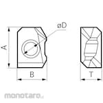 Sumitomo Electric Hard Metal floorboard