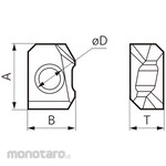 Sumitomo Electric Hard Metal floorboard