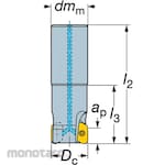 Sandvik End Mill R790