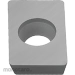 KYOCERA Milling Inserts (KW10)
