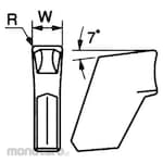 Iscar SELFGRIP Slitting Insert (Mata Pahat Grooving)