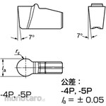 Sandvik Insert H13A