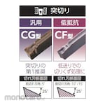 Sumitomo Electric Hard Metal Insert (for SEC-Grooving Tool GND Type) GCMR(L)-CF Handed