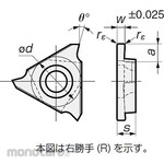 Sumitomo Electric Hard Metal Insert TGAR