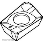 KENNAMETAL Grd. Ins. New Gen. NGE A