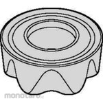 KENNAMETAL Ground Inserts Daisy Round