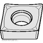 KENNAMETAL ISO insert CCGT-HP
