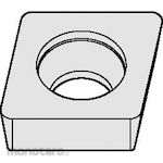 KENNAMETAL ISO insert CCMW