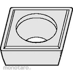 KENNAMETAL ISO insert CPGM