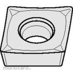 KENNAMETAL ISO insert CPGT-HP