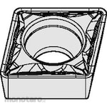 KENNAMETAL ISO insert CPMT-FP