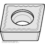 KENNAMETAL ISO insert CPMT-UF