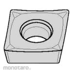 KENNAMETAL Screw-On Insert CPGT-HP