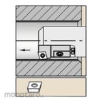 KENNAMETAL Screw-On Insert SCKP 15°