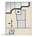 KENNAMETAL Screw-On Insert SCLP 95°