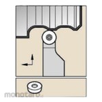 KENNAMETAL Screw-On Insert SRAC