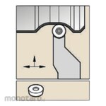 KENNAMETAL Screw-On Insert SRCC