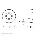 Sandvik Insert RCKT