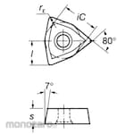 Sandvik Insert WCMX-WM