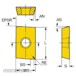 Sandvik U-Max Insert For Milling