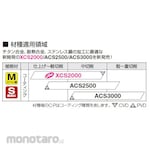 Sumitomo Electric Hard Metal SEC-Wave Radius Mill Insert for RSE type