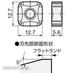 Sumitomo Electric Insert SNMT-H