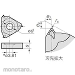 Sumitomo Electric Insert TPE