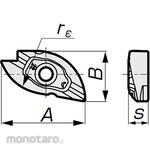 Sumitomo Electric Insert ZNMT