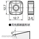 Sumitomo Electric Cutter Chip SNMT