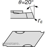 Sumitomo Electric Parting Ri Chip