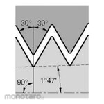 KENNAMETAL Top Notch Threading Insert NDC-V-M