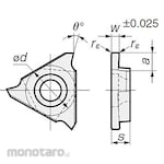 Sumitomo Electric Chip TGAR (Mata Pahat Ulir)