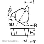 Sumitomo Electric Hard Metal Chip NIR