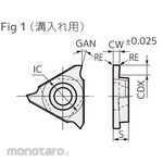Sumitomo Electric Hard Metal SEC-Grooving Insert (Mata Pahat Ulir)