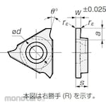 Sumitomo Electric TGAL Type Groove Insert (Mata Pahat Ulir)