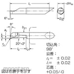 Sandvik Insert Bar (Stang Boring)