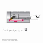 Tungaloy External & Internal Turning Tool A-ADUNR/L-Eco