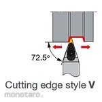 Tungaloy External & Internal Turning Tool AVVNN-Eco