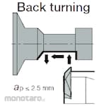 Tungaloy External & Internal Turning Tool JS-TBL3 Series