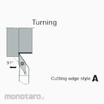 Tungaloy External & Internal Turning Tool JSVABR/L Series