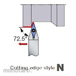 Tungaloy External & Internal Turning Tool JSVNBN